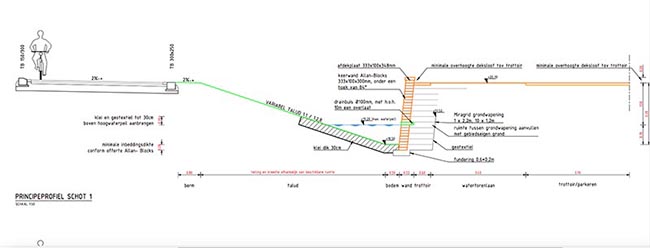 bike path and waterways design bike path and waterways design