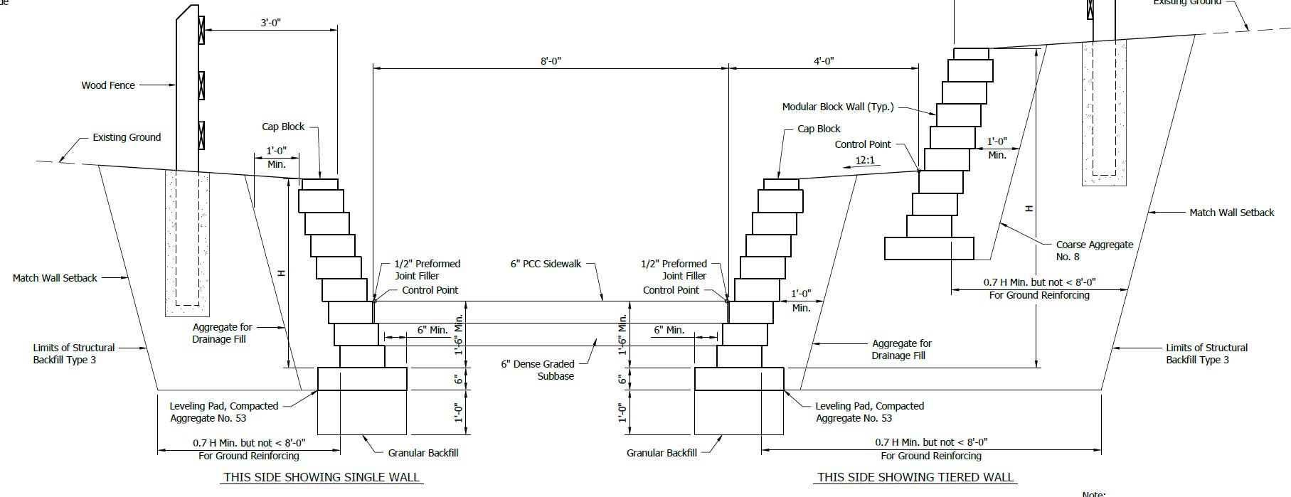 Details of Golf Course Walls Details of Golf Course Walls
