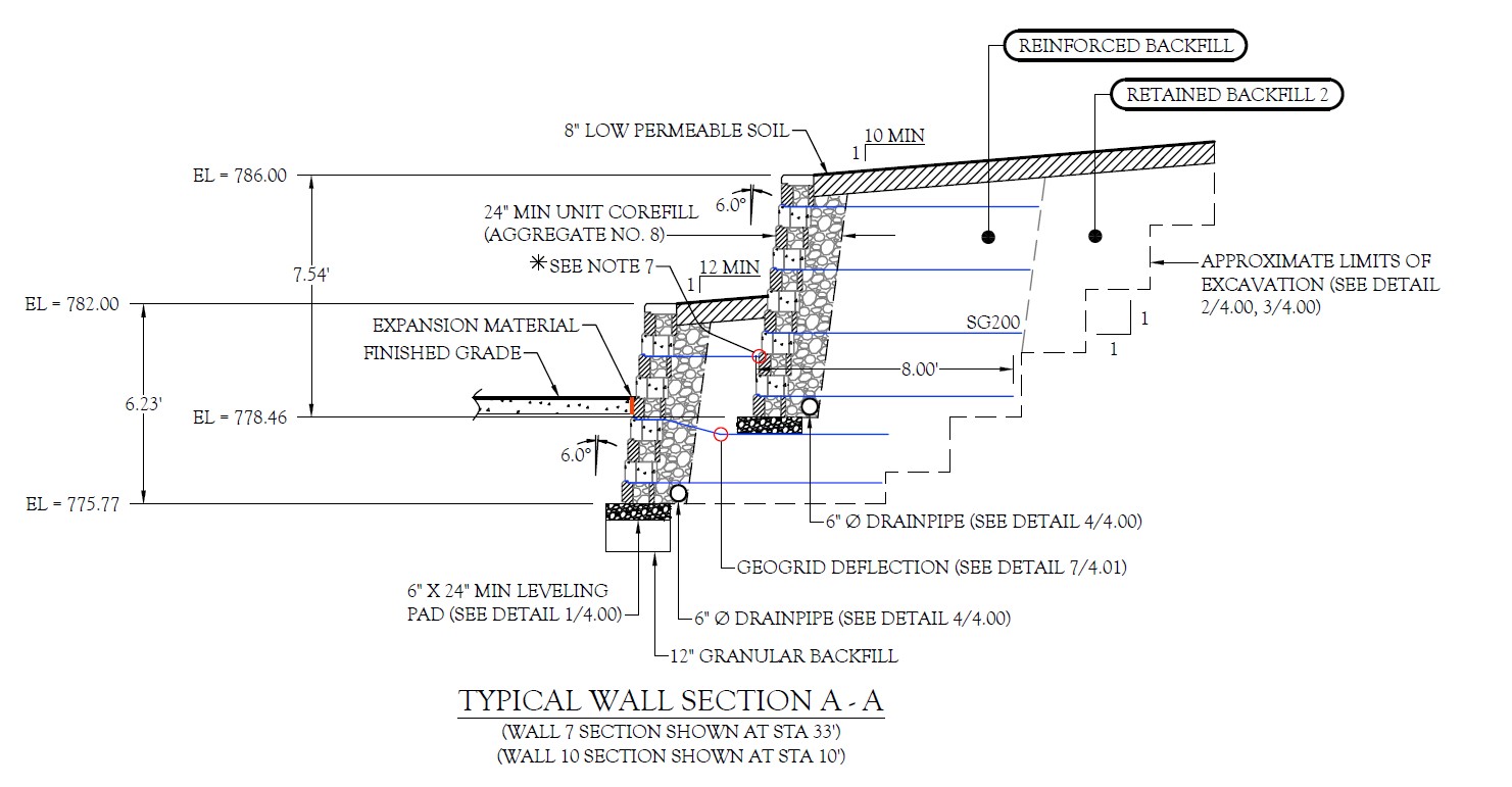 Typical Wall Section Typical Wall Section