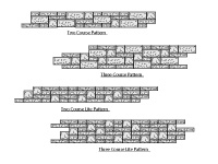 Retaining Wall Patterns