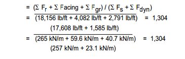 Safety Factor of ICS