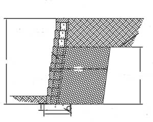 Cross Section of Woodland Heights Project