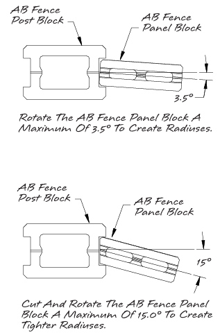 Fence Panel rotated to create curve Fence Panel rotated to create curve
