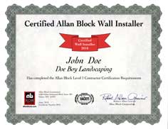 AB Certificate